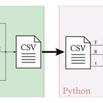 mlSensing